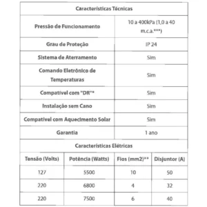 Chuveiro Loren Shower Eletrônico 220v 7500w Lorenzetti - Imagem 7