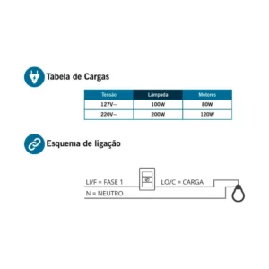 Interruptor Dimmer Bivolt Rotativo Ventilador Lâmpada Exatron Leco4006 - Branco - Imagem 5